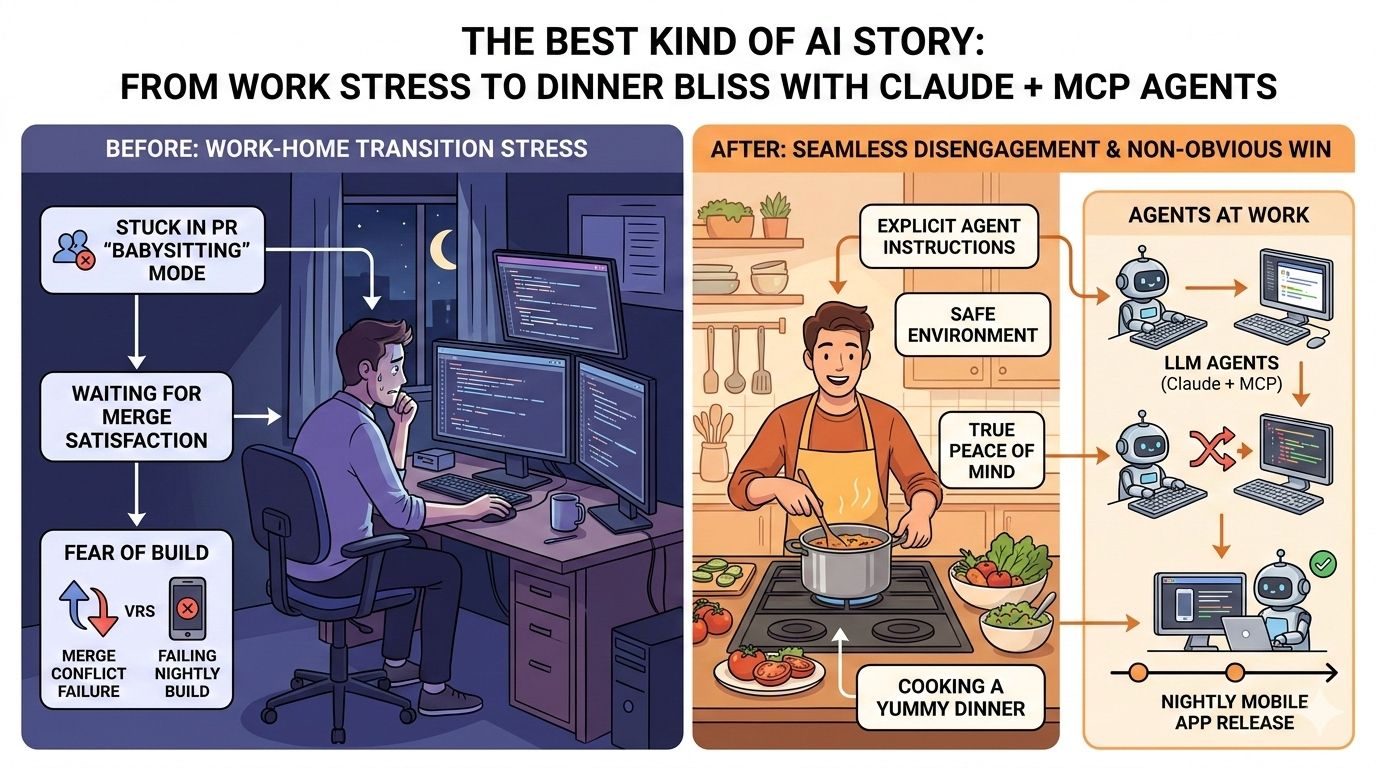 Welcome to My New Blog